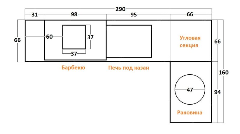 Печь № 19— Угловой комплекс с печью под казан, рабочим столом и мойкой